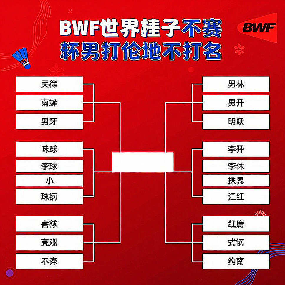 Nguyễn Thùy Linh dừng bước tại Vietnam Open: Bảng xếp hạng số 32 không giải thích nổi điểm số 20-20