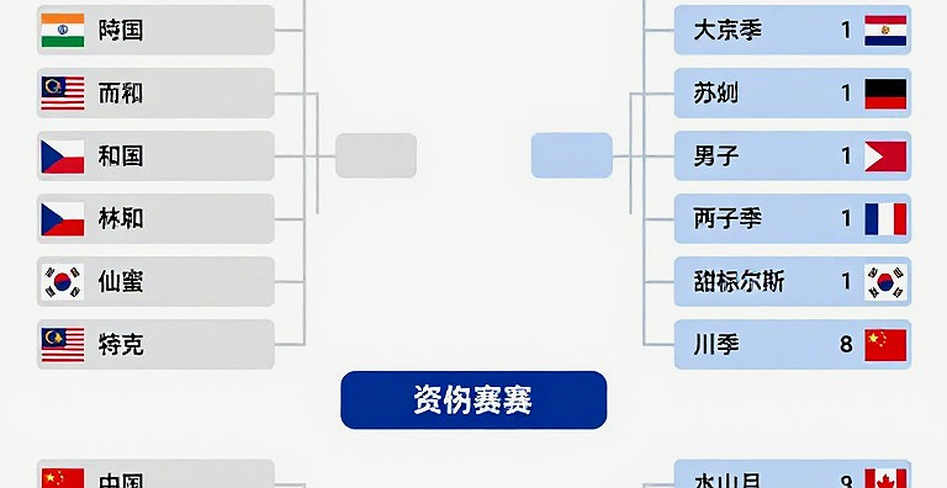 Alwi Farhan tập cùng Kento Momota trước thềm Asian Games 2026: Bài học chưa thành hình